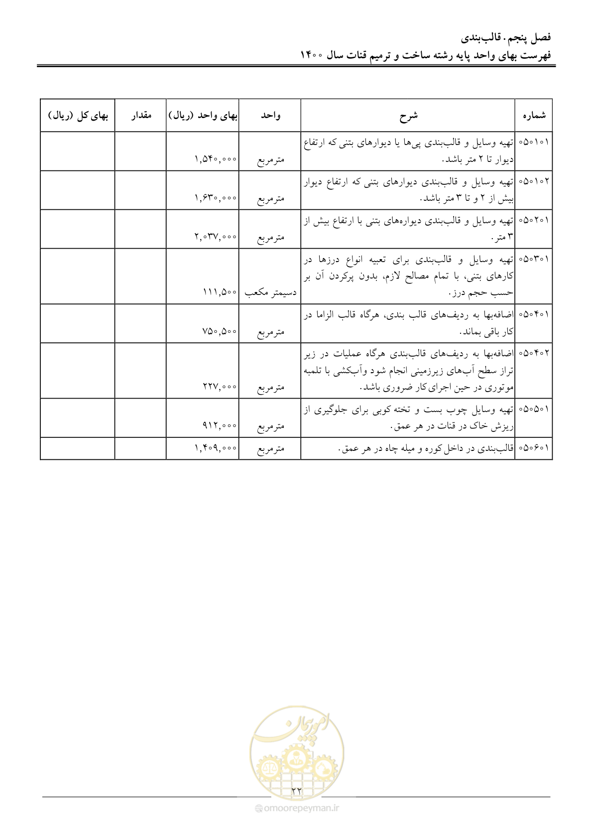 صفحه 25 از 56