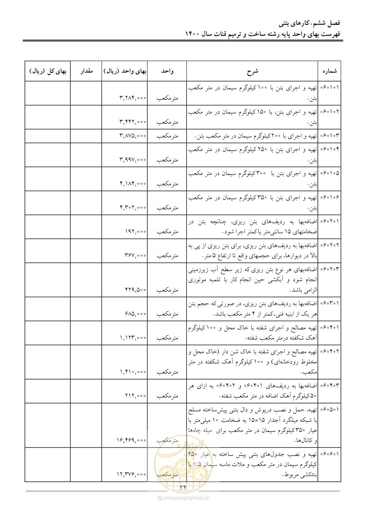 صفحه 27 از 56