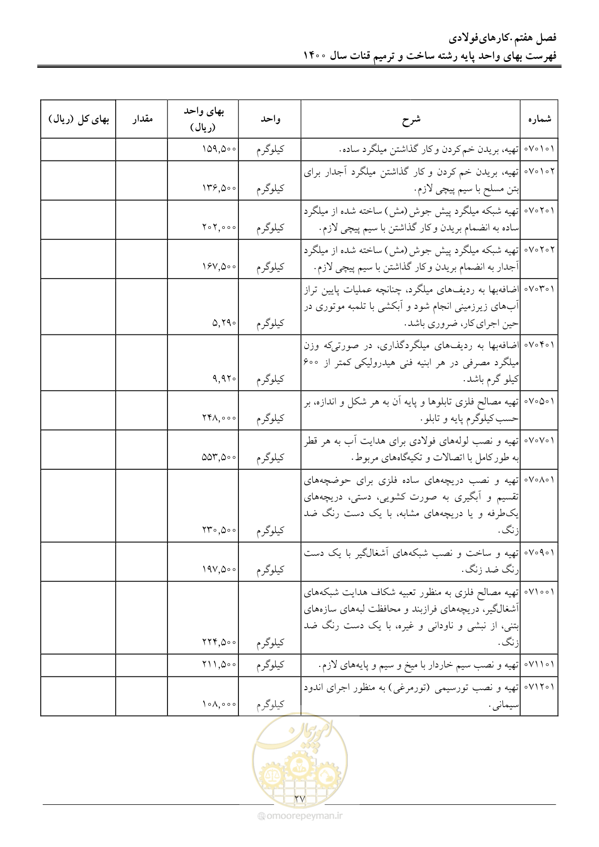 صفحه 30 از 56