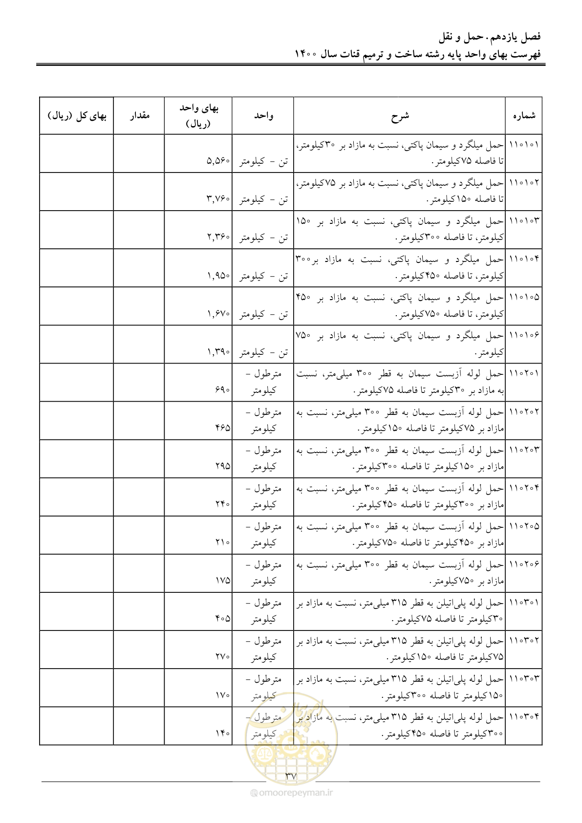 صفحه 40 از 56