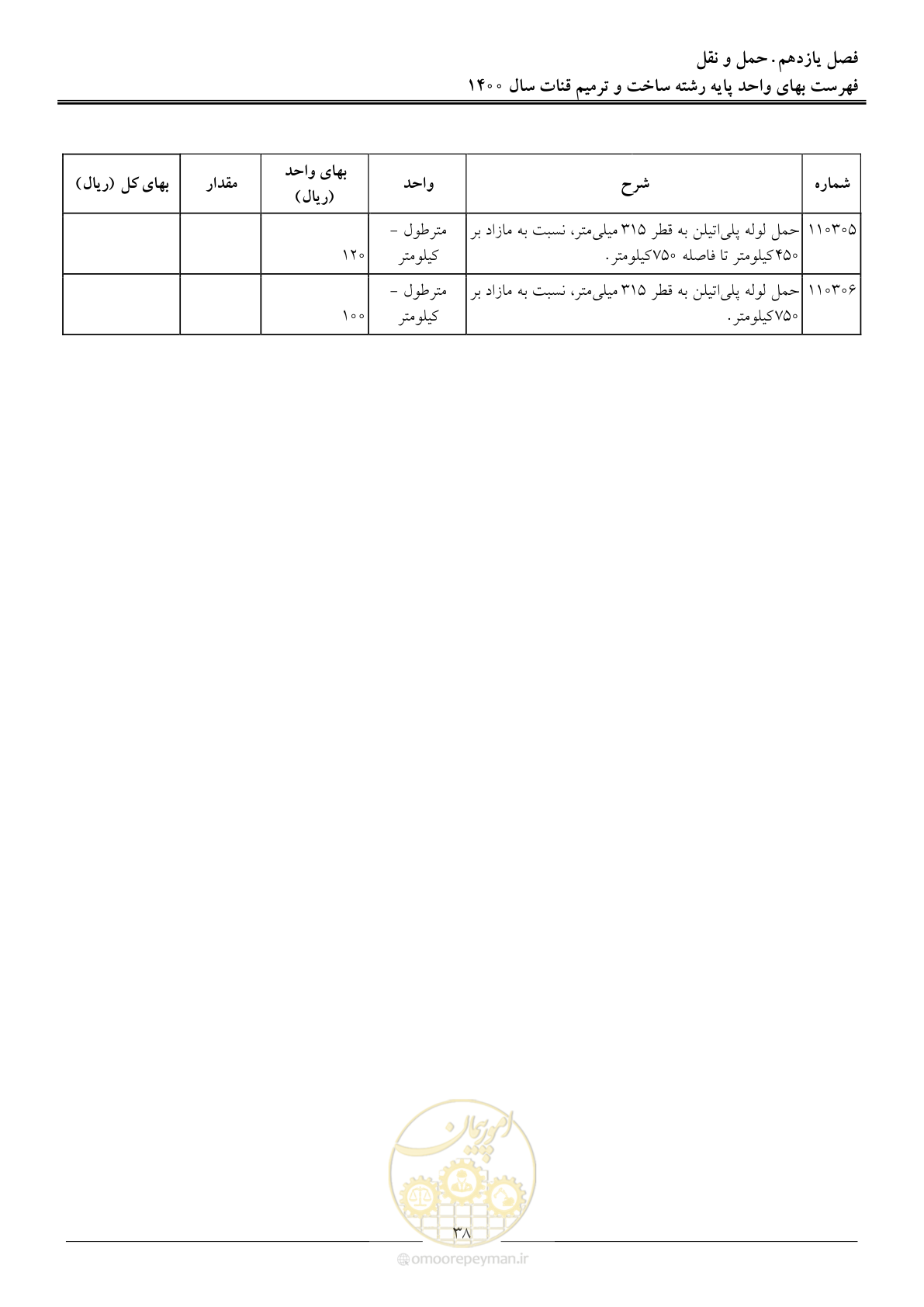 صفحه 41 از 56