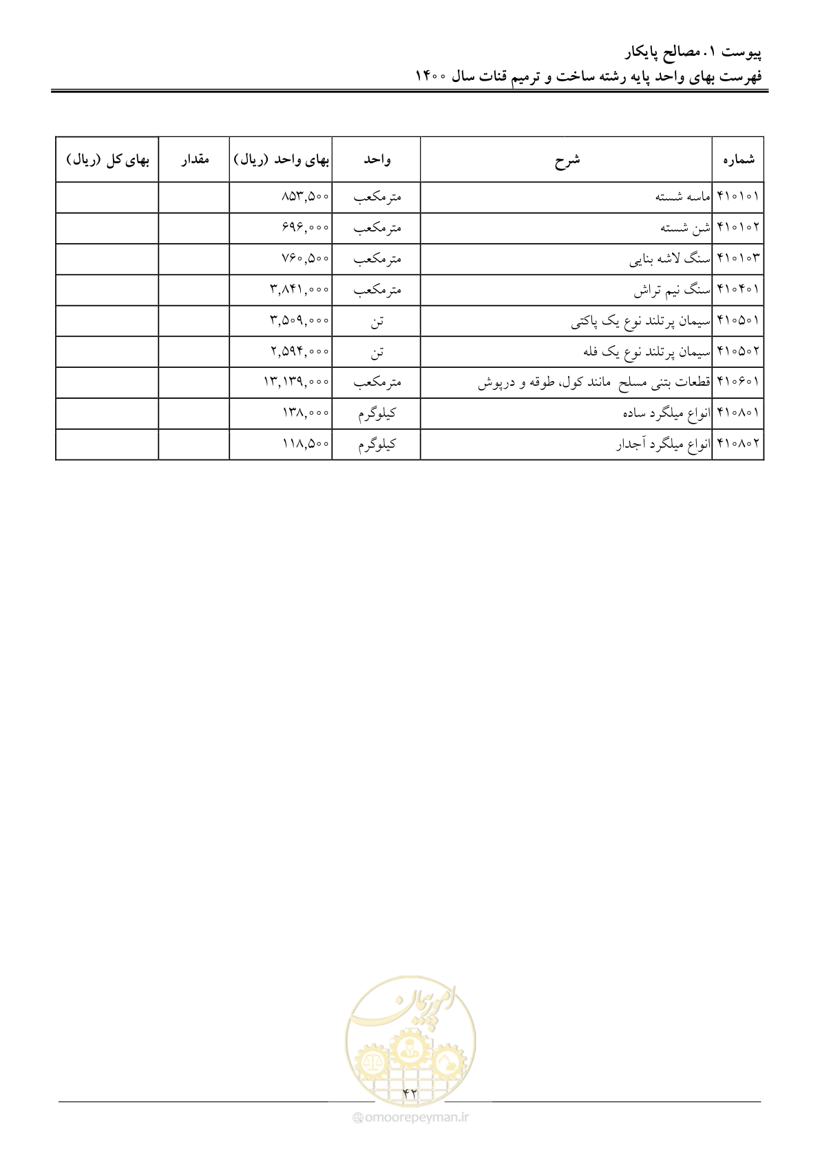 صفحه 45 از 56