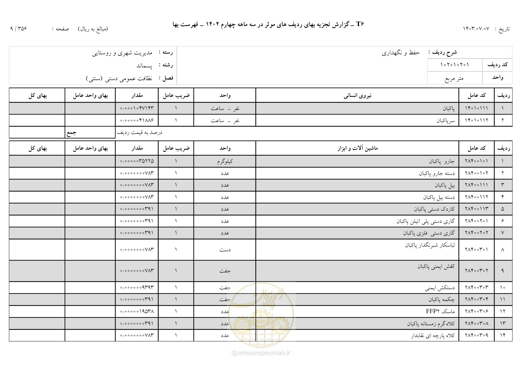 صفحه 10 از 355