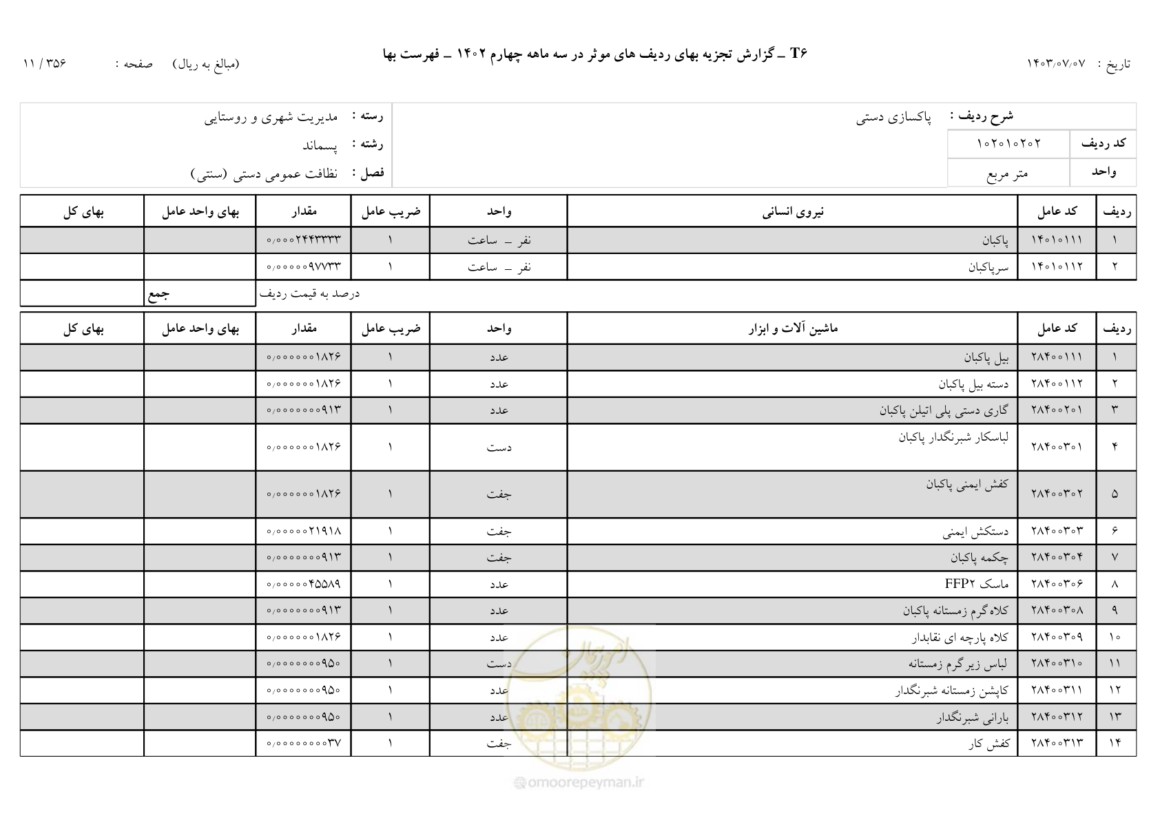 صفحه 12 از 355