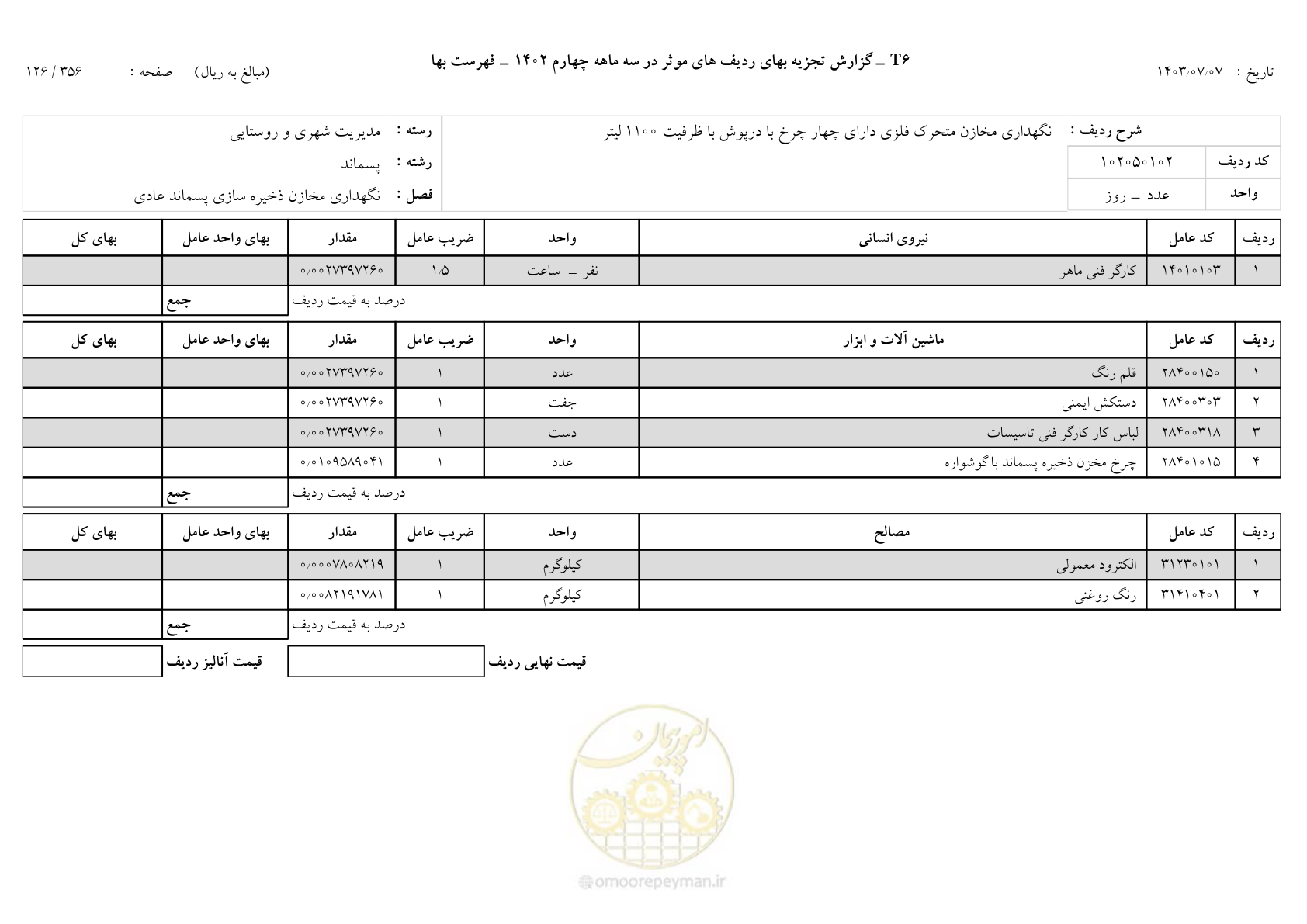 صفحه 127 از 355