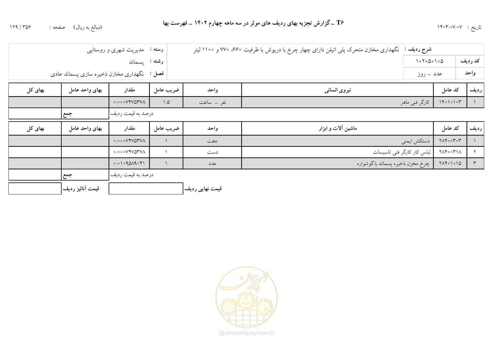 صفحه 130 از 355