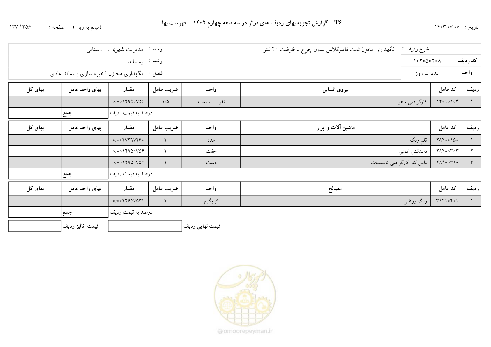 صفحه 138 از 355