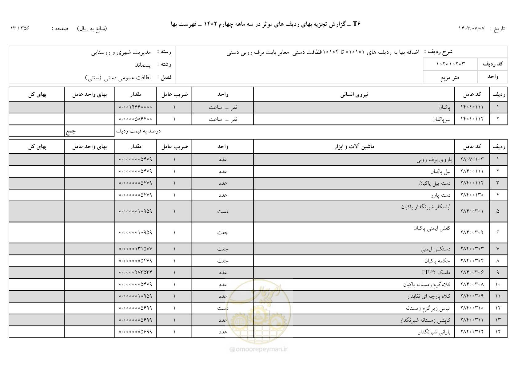 صفحه 14 از 355