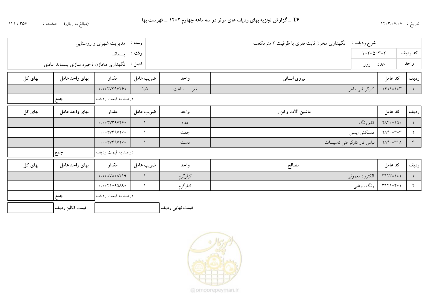 صفحه 142 از 355