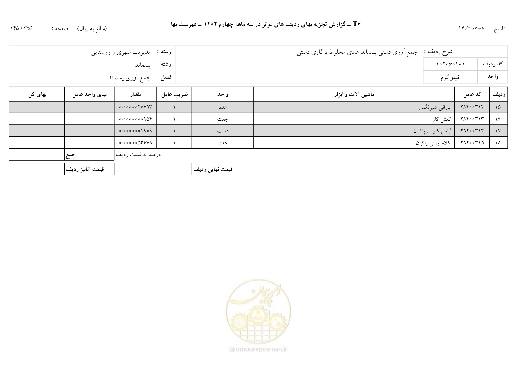 صفحه 146 از 355