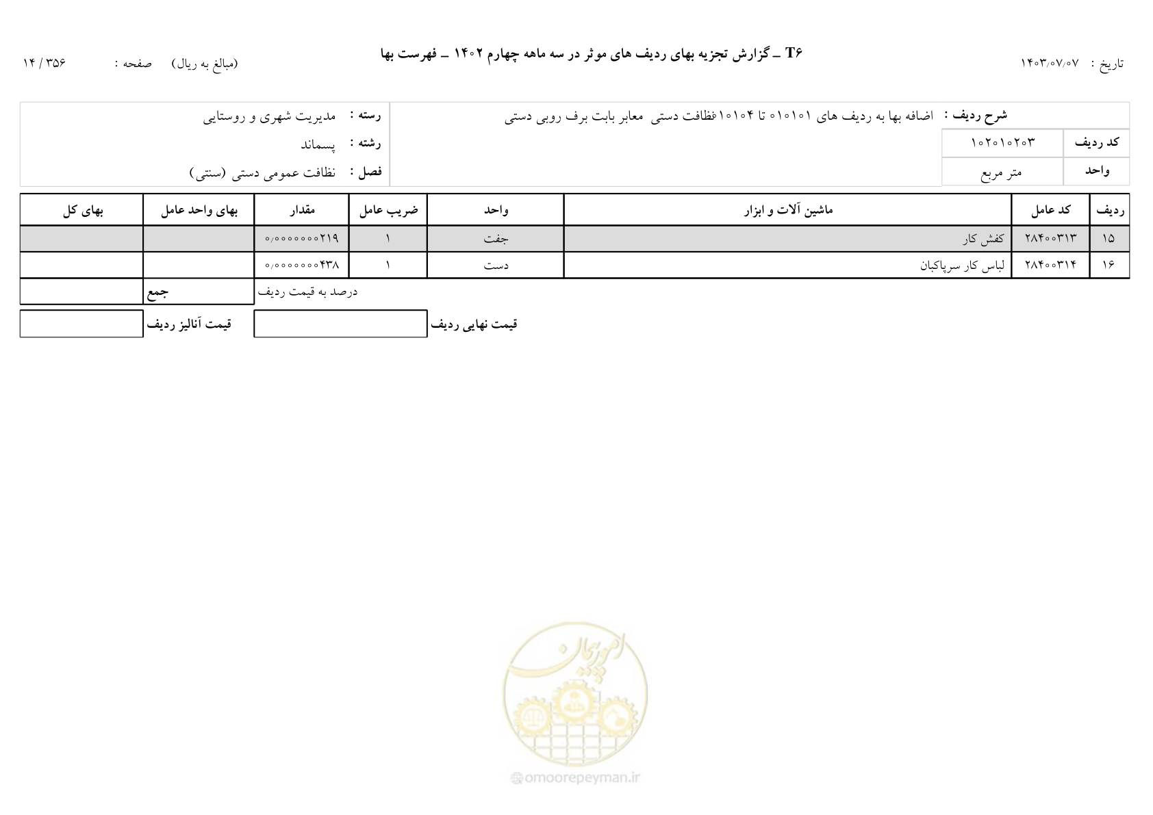 صفحه 15 از 355