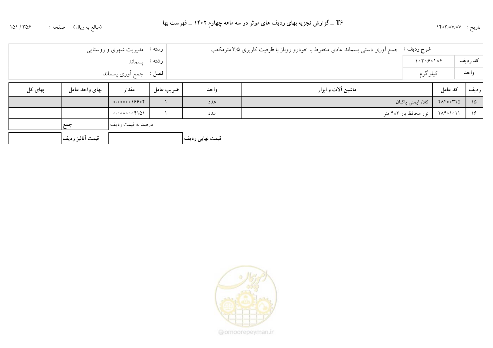 صفحه 152 از 355