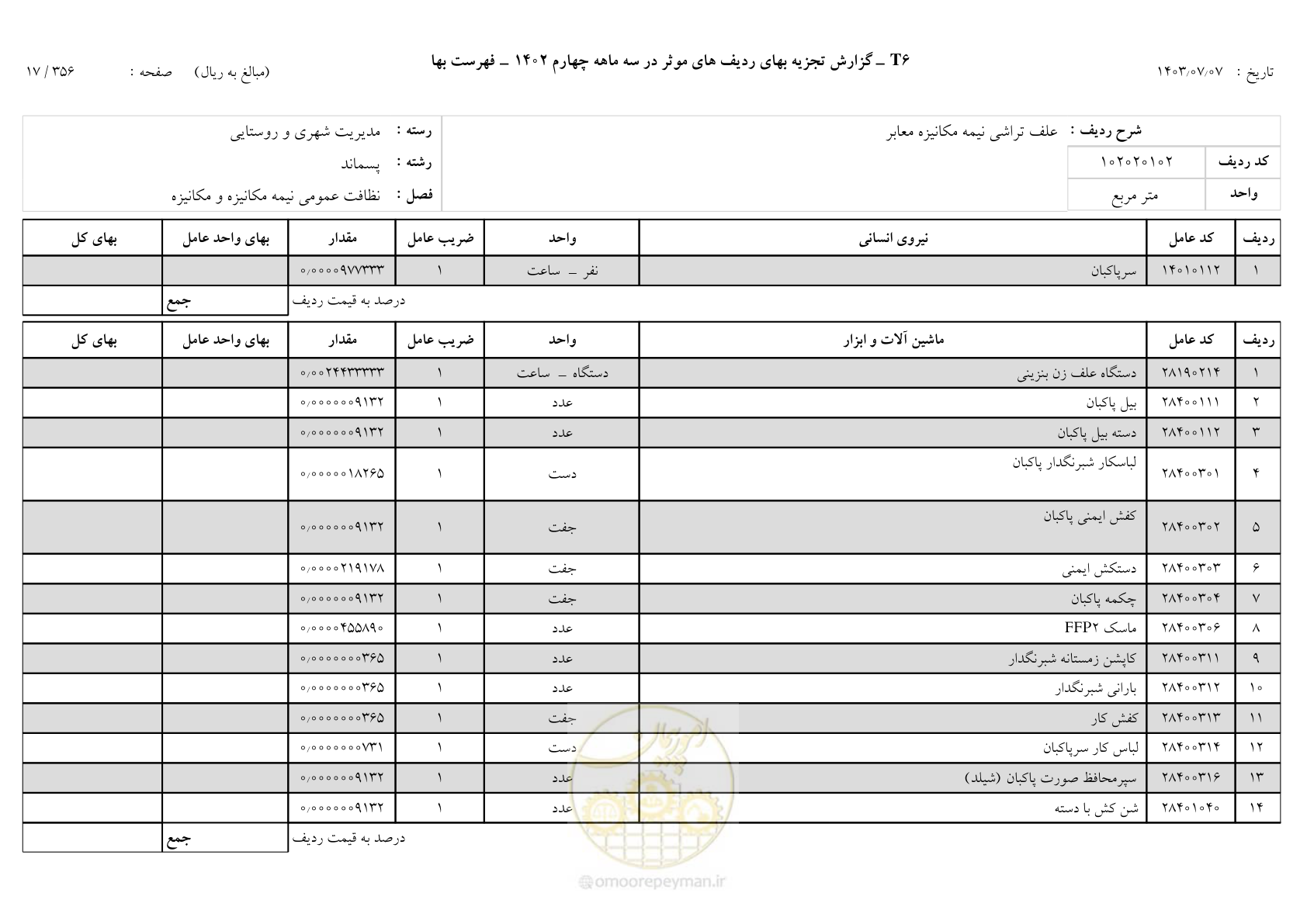 صفحه 18 از 355