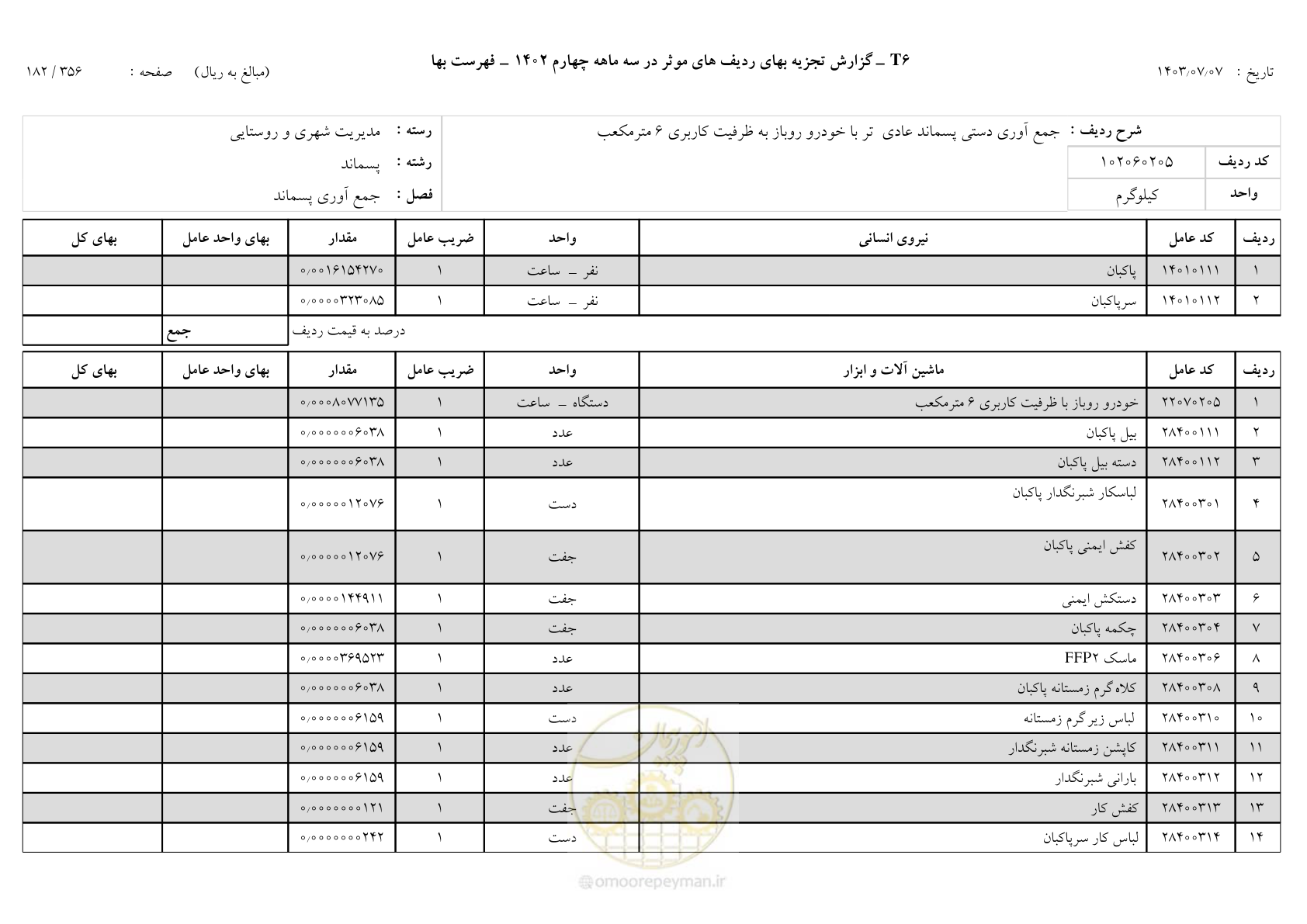 صفحه 183 از 355