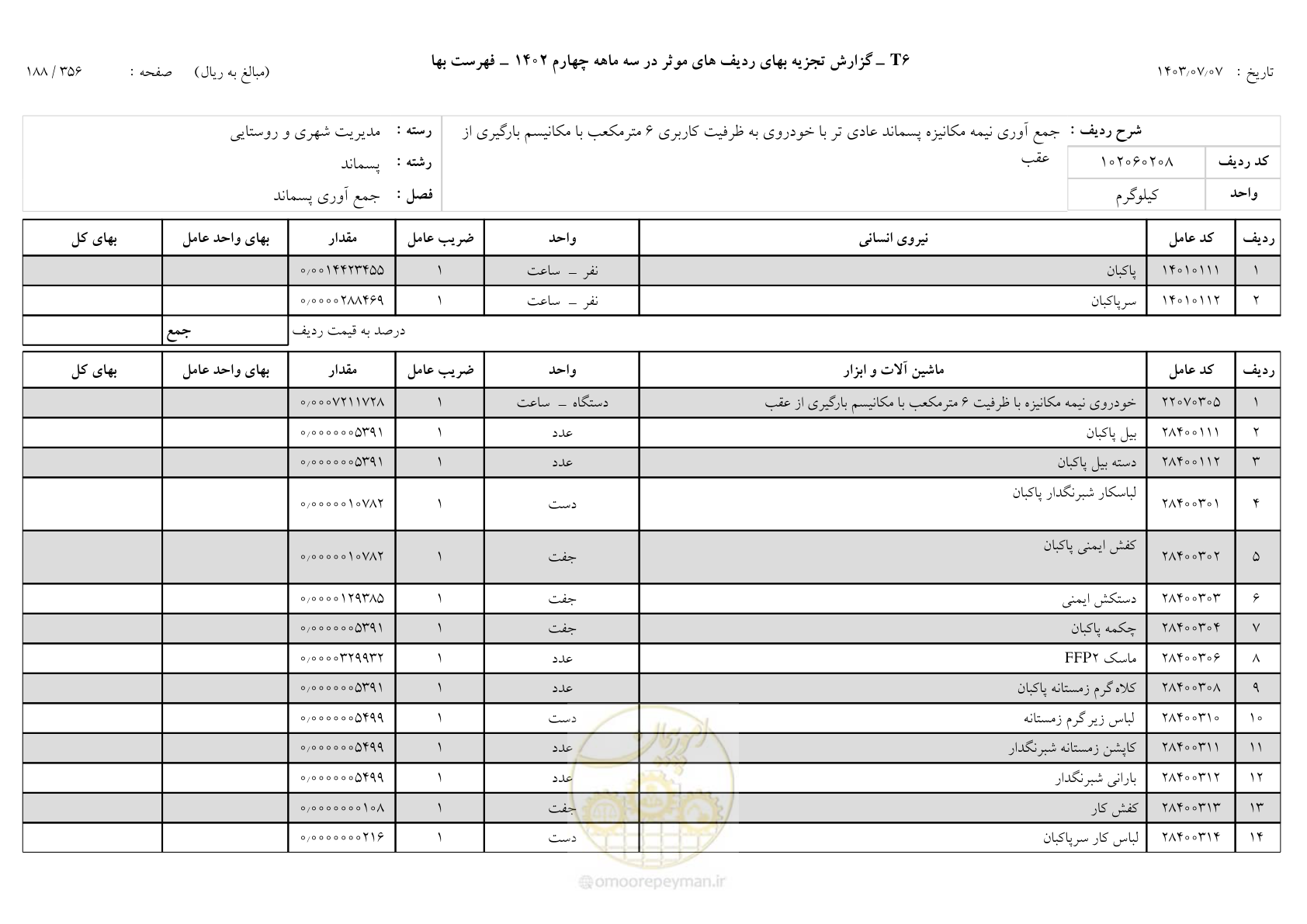 صفحه 189 از 355