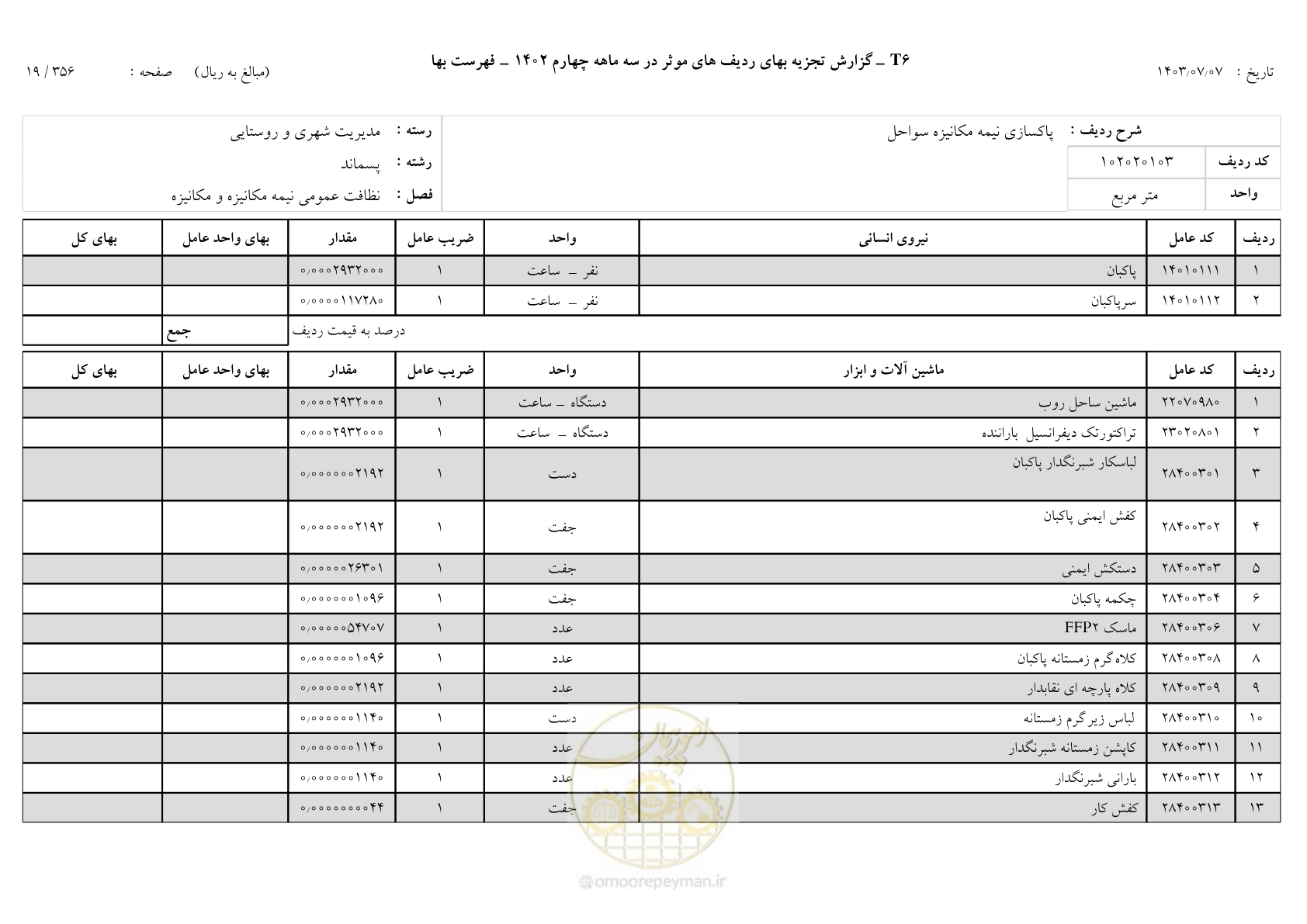 صفحه 20 از 355