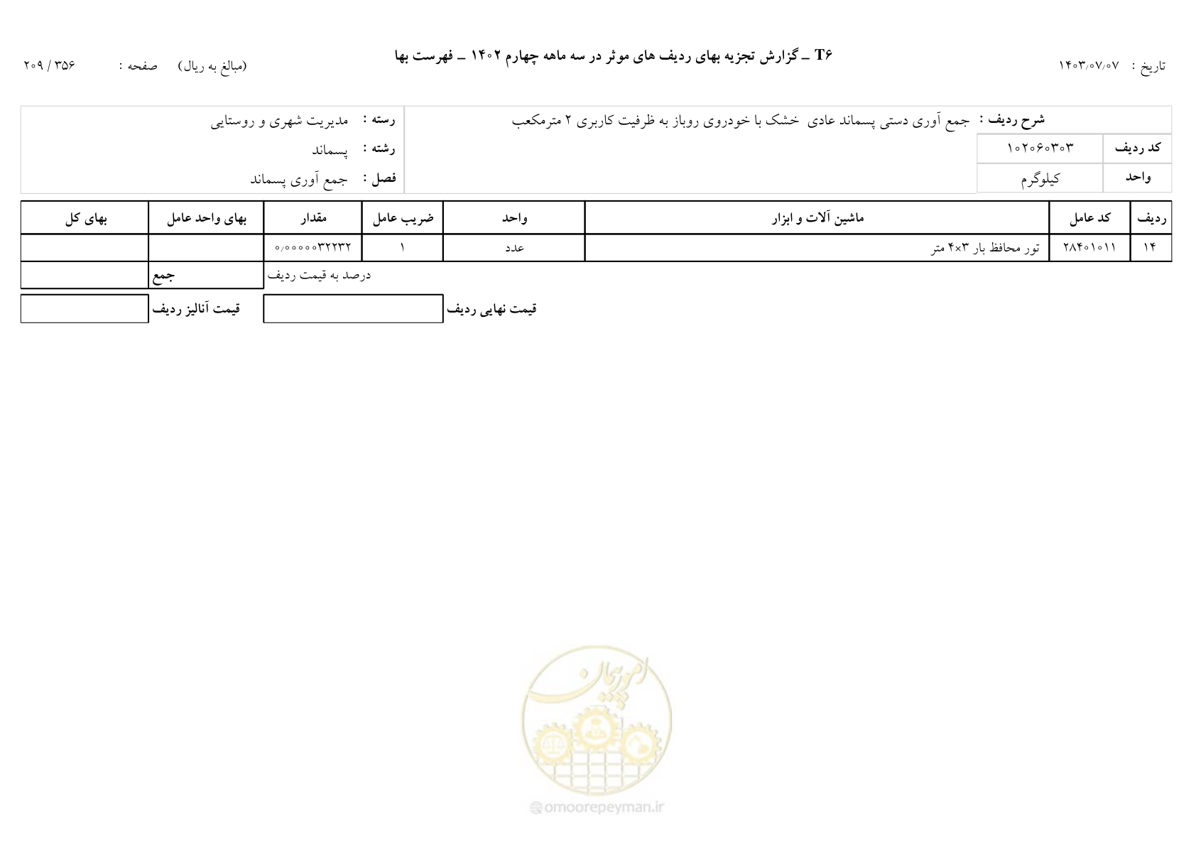 صفحه 210 از 355