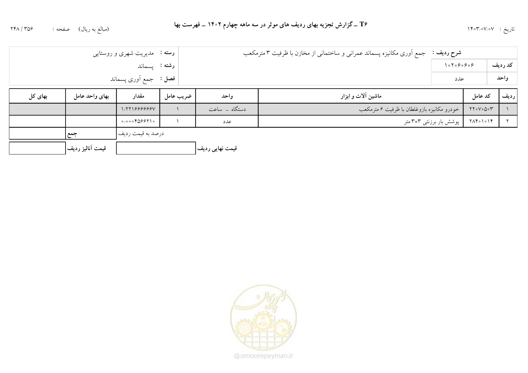 صفحه 247 از 355