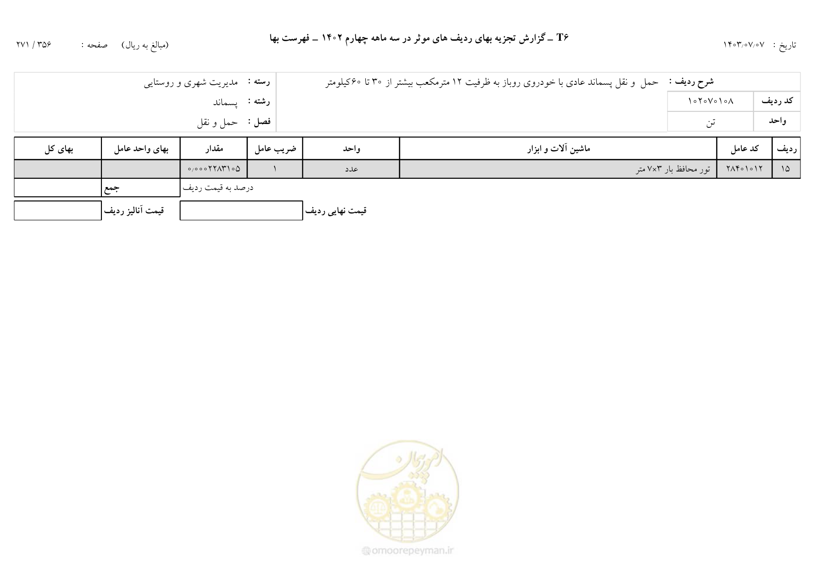 صفحه 270 از 355