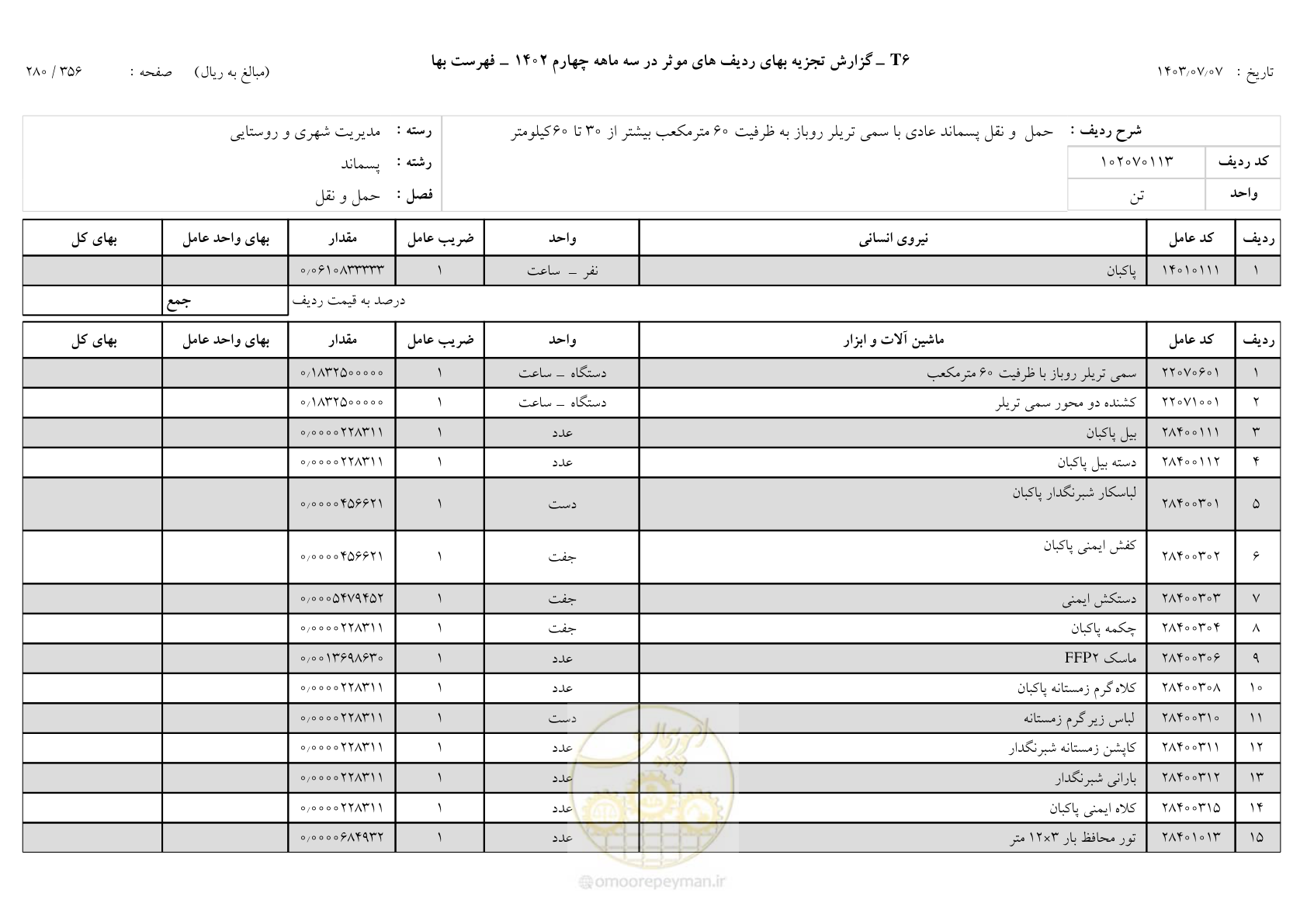 صفحه 279 از 355