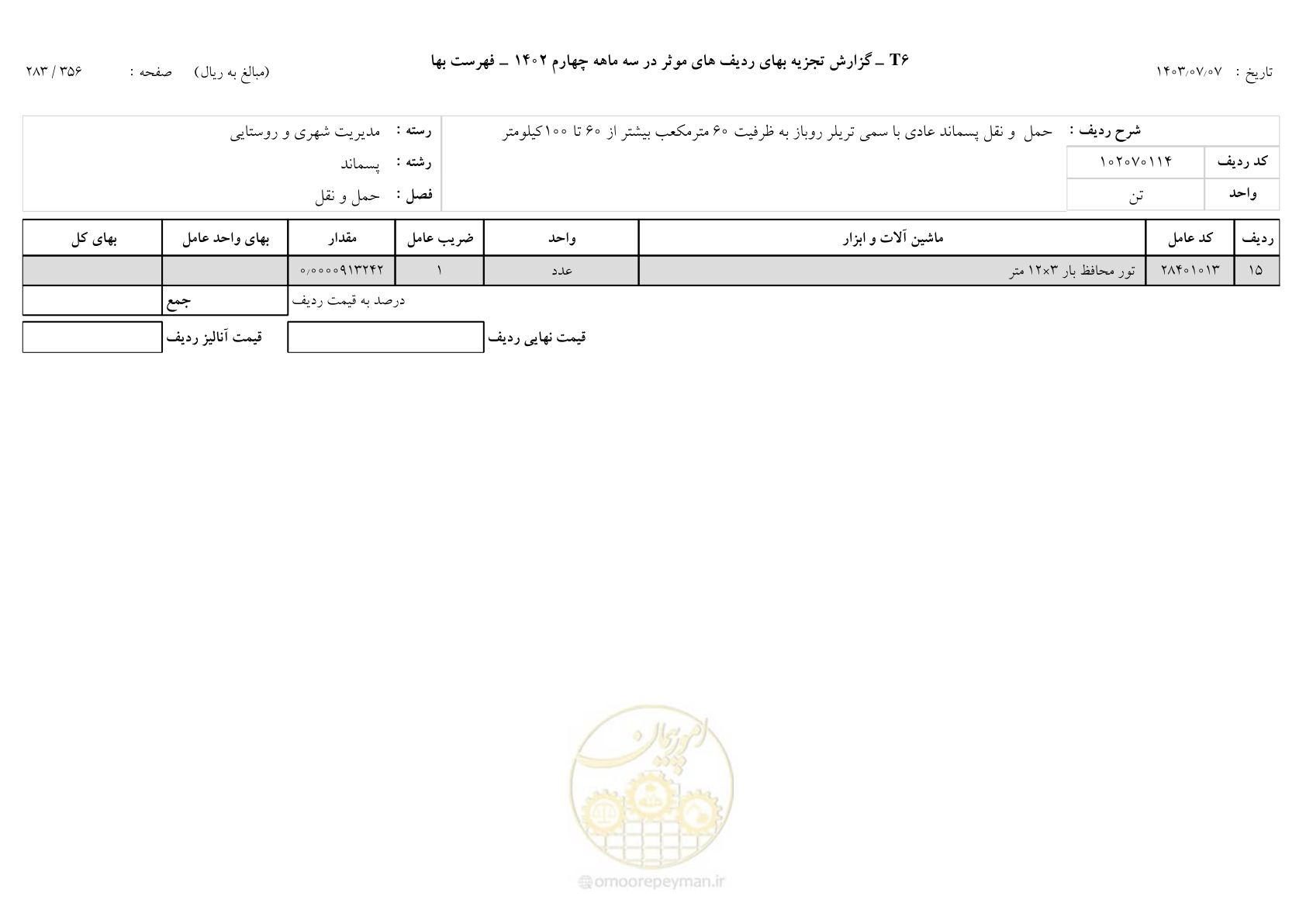 صفحه 282 از 355