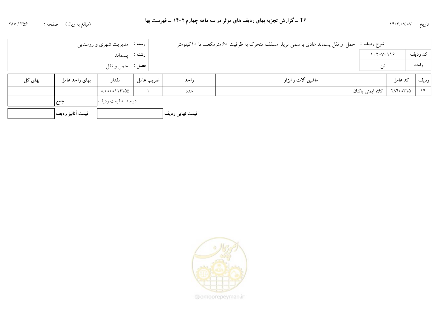 صفحه 286 از 355
