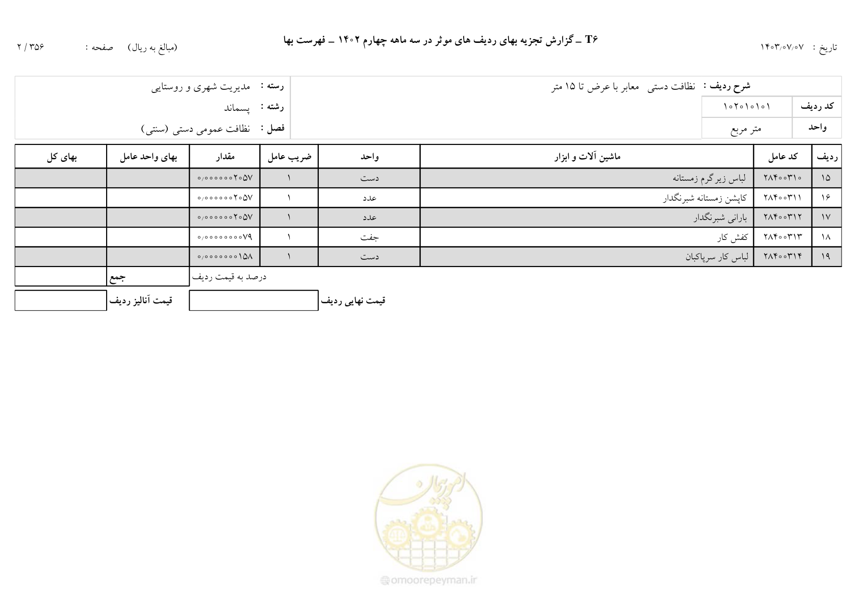 صفحه 3 از 355