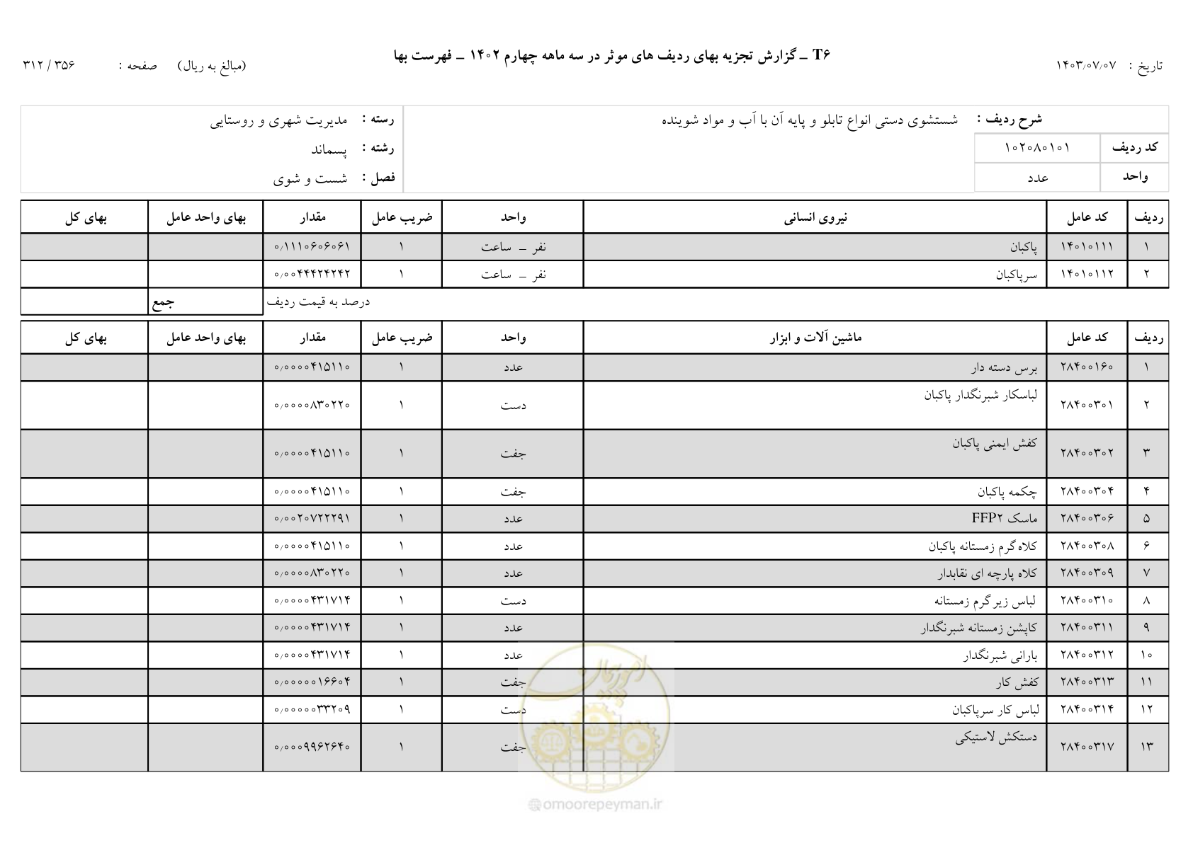 صفحه 311 از 355