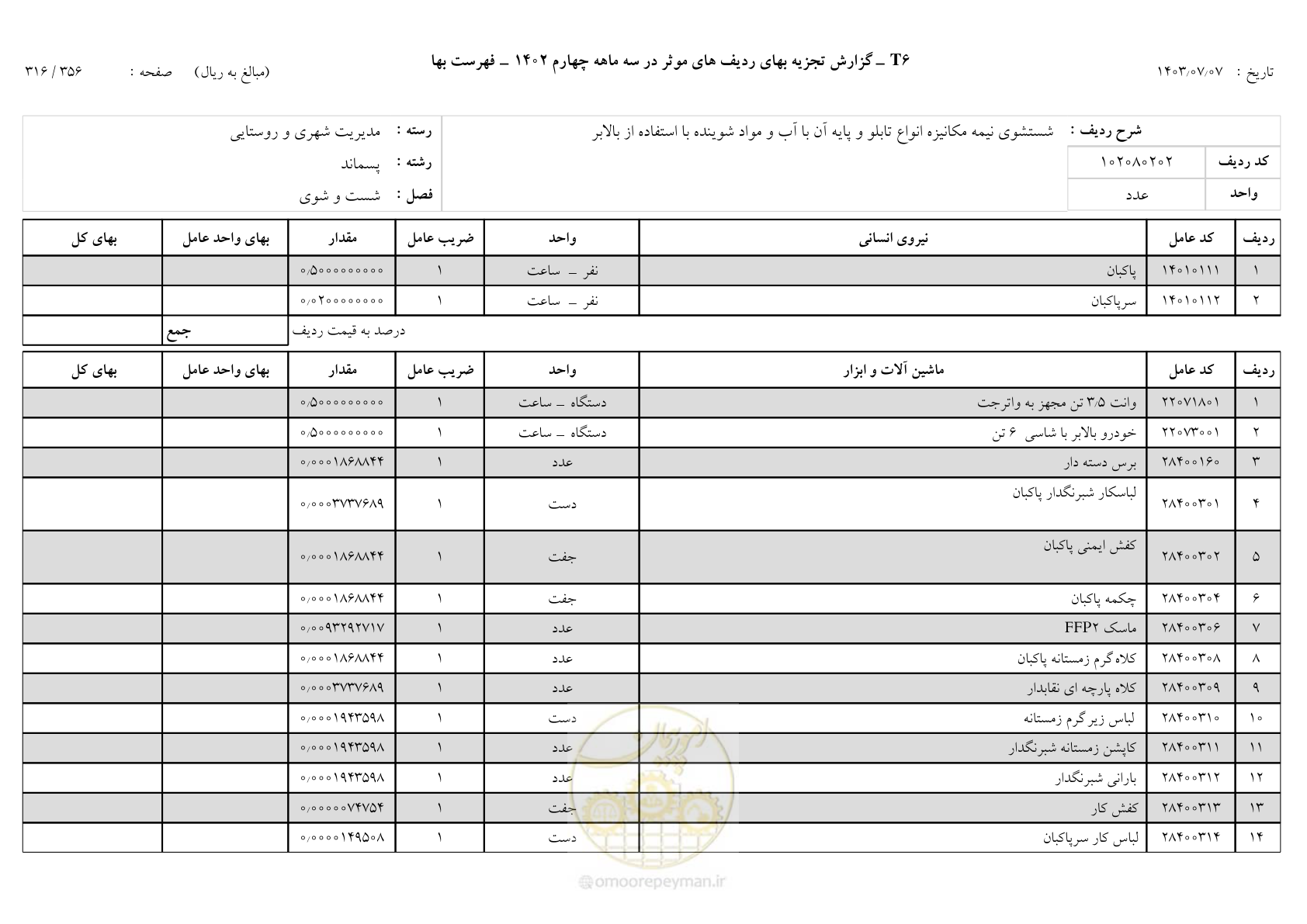 صفحه 315 از 355