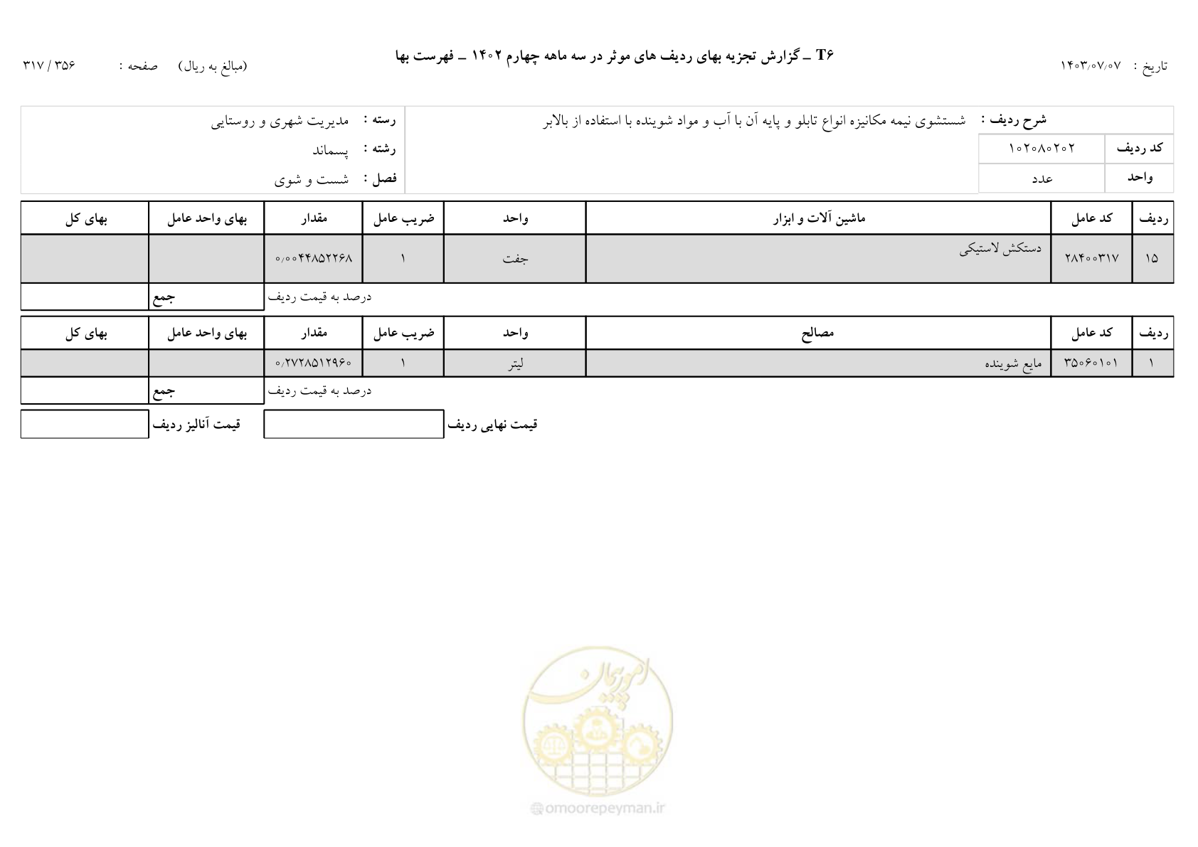 صفحه 316 از 355