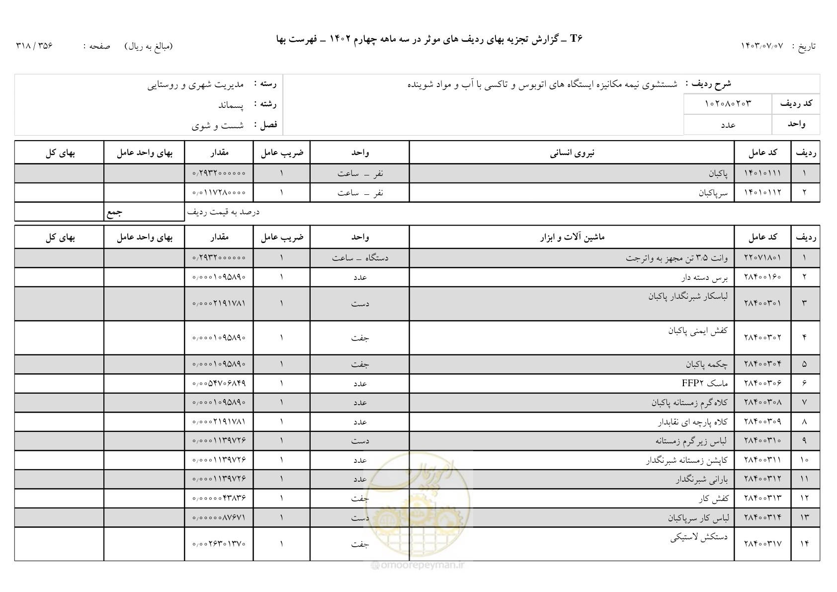 صفحه 317 از 355
