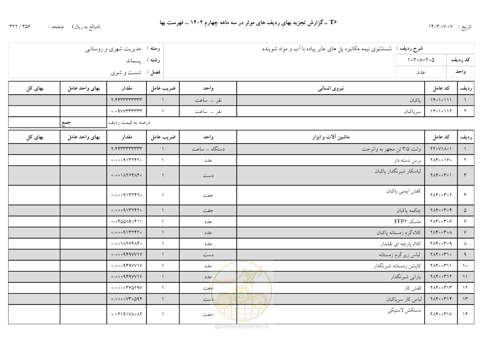 صفحه 321 از 355
