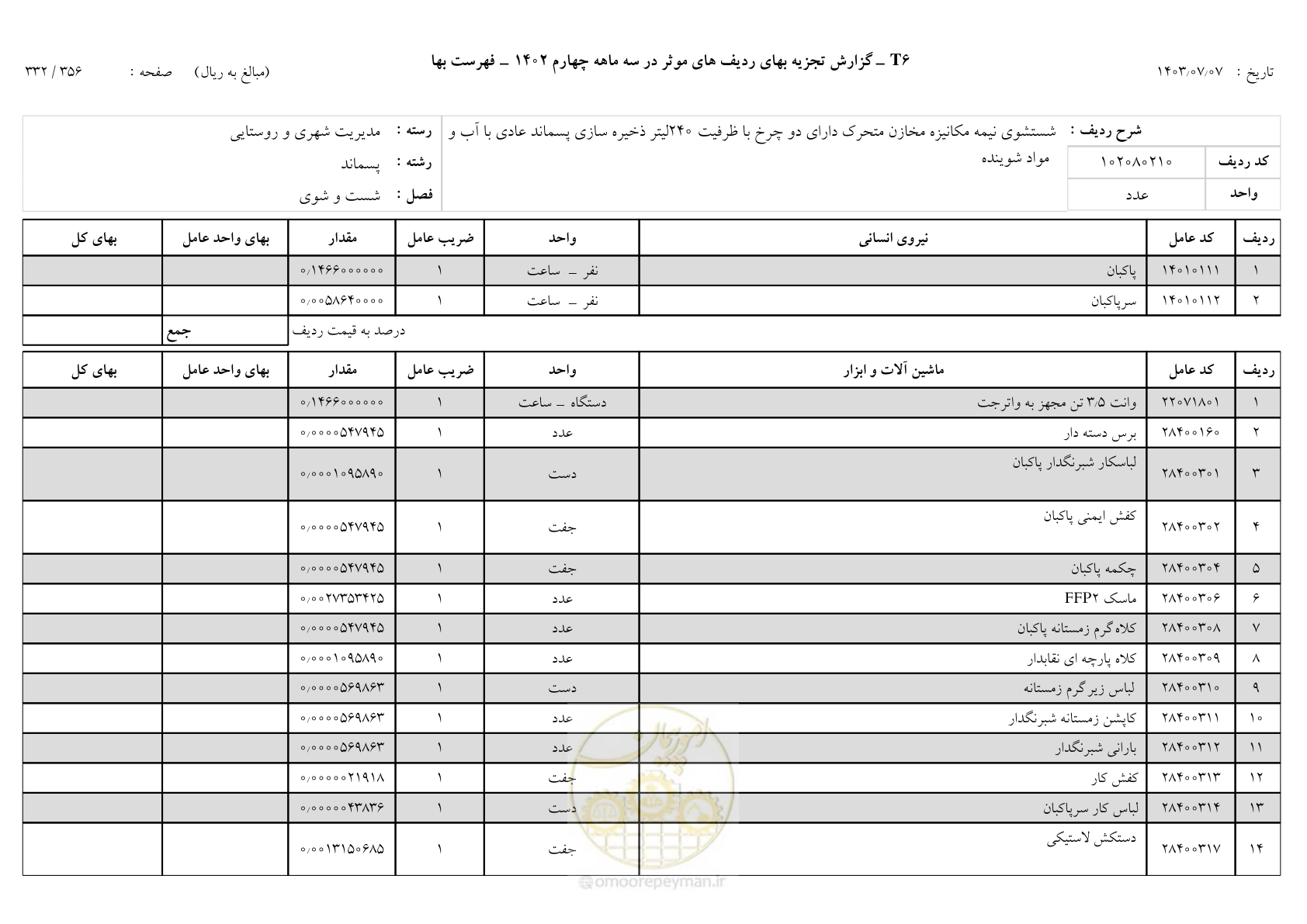 صفحه 331 از 355