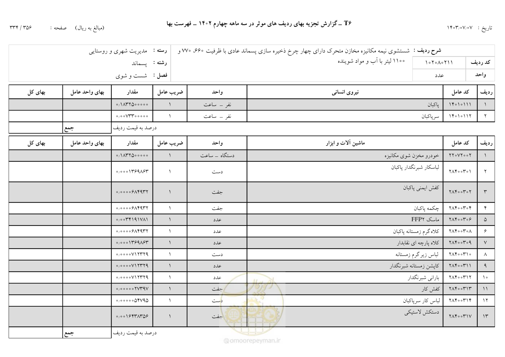 صفحه 333 از 355