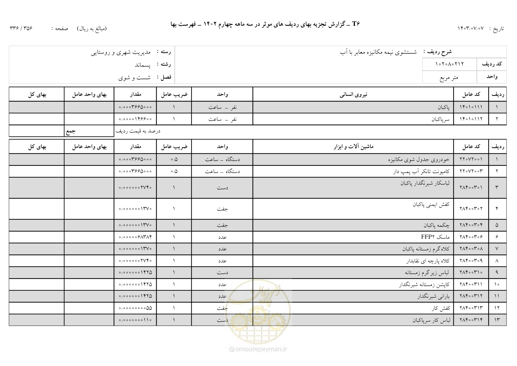 صفحه 335 از 355