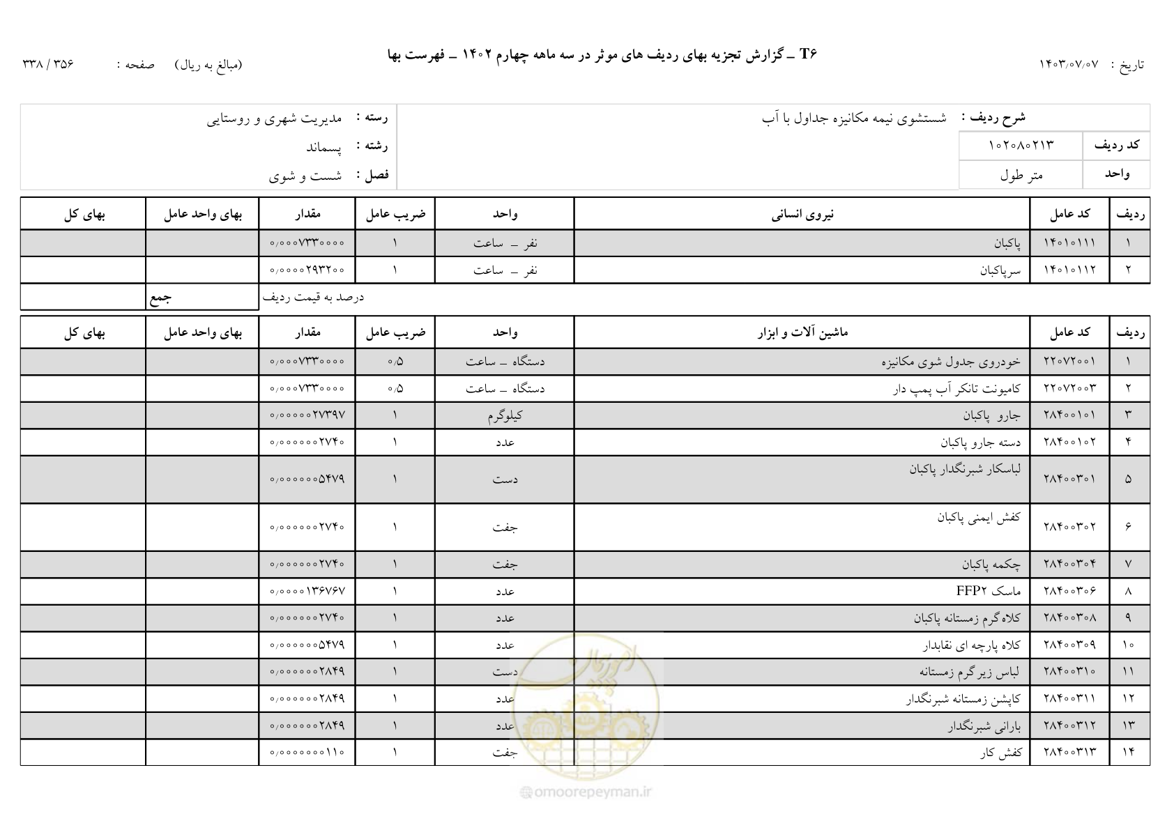 صفحه 337 از 355