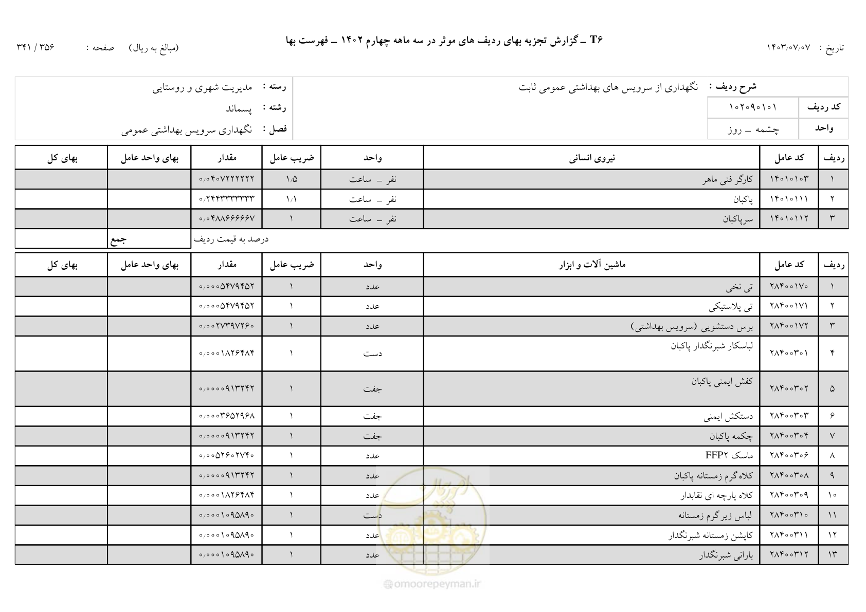 صفحه 340 از 355
