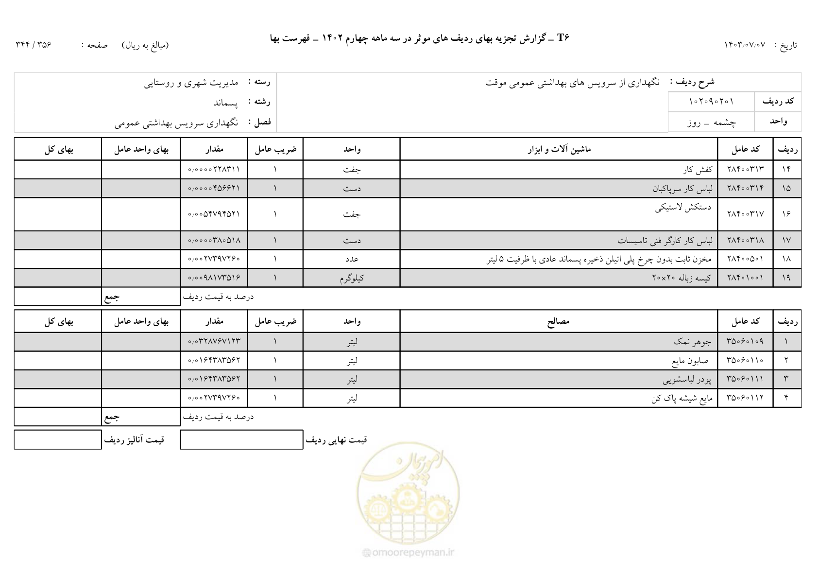 صفحه 343 از 355
