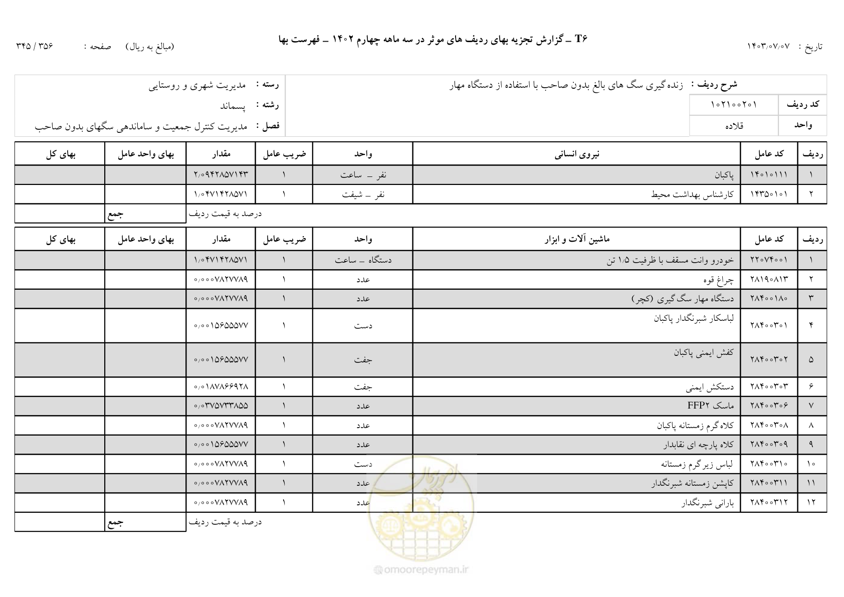 صفحه 344 از 355