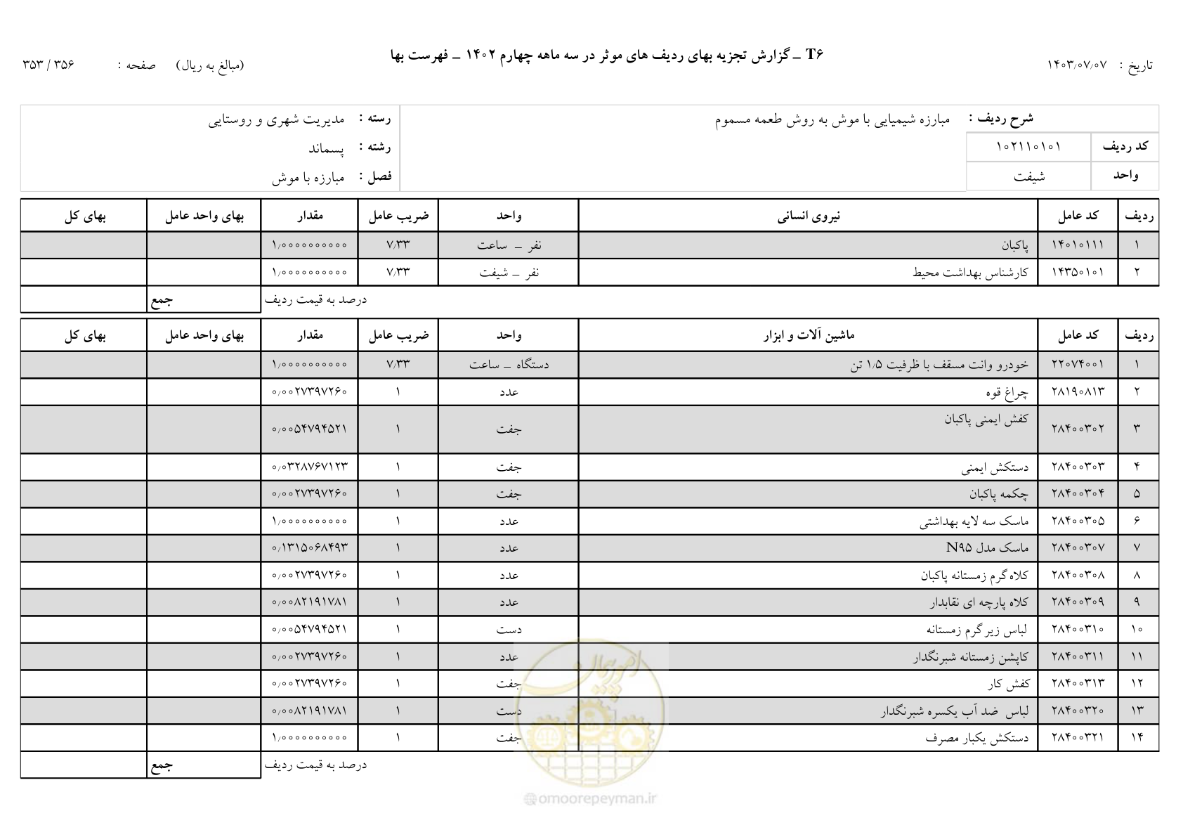 صفحه 352 از 355
