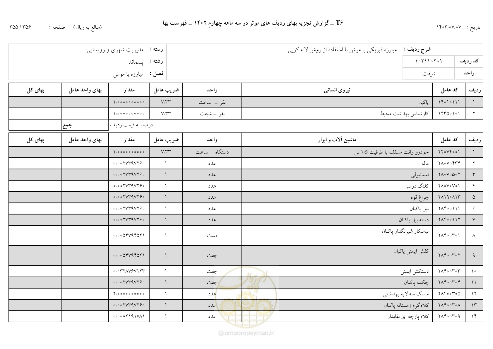 صفحه 354 از 355