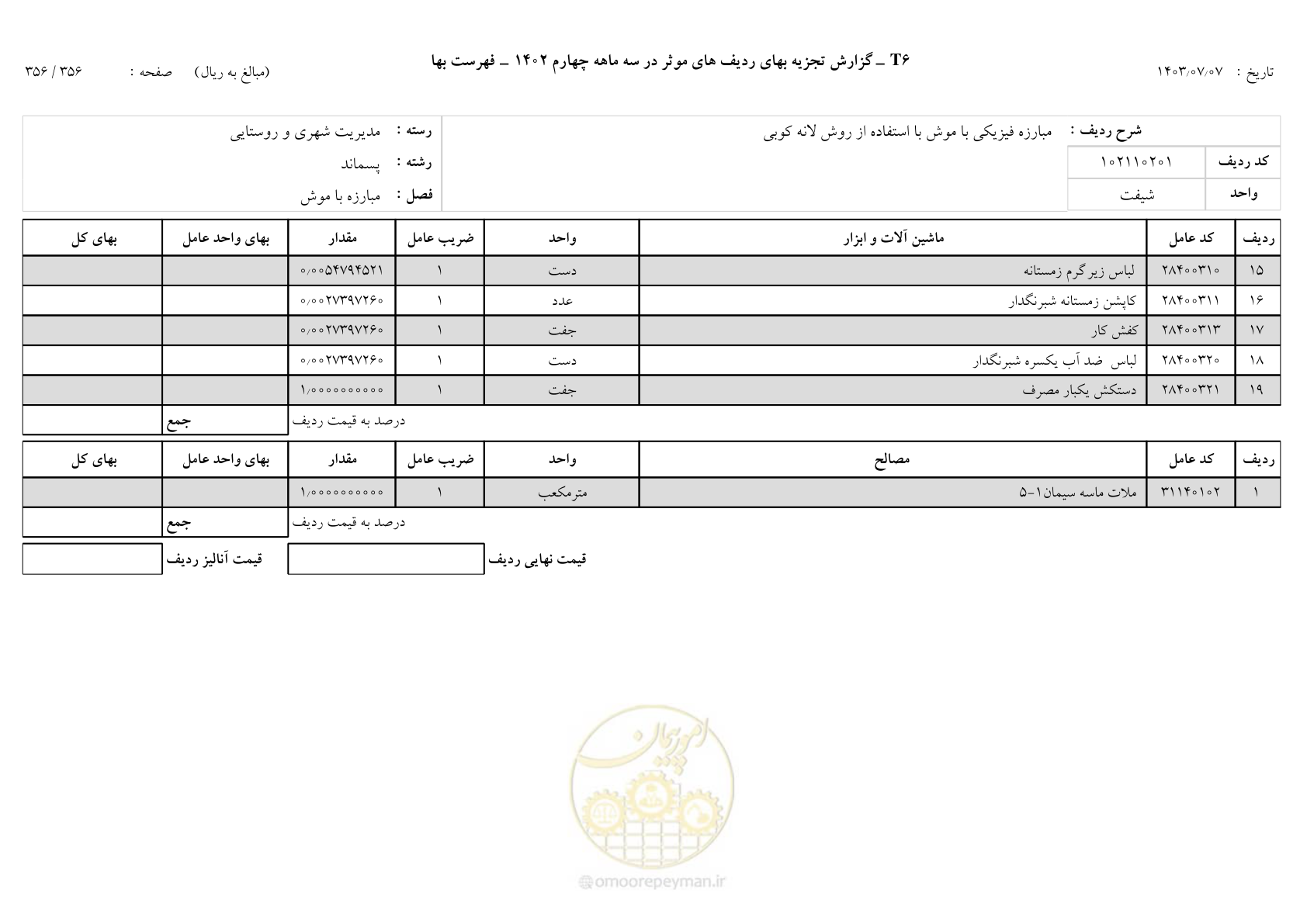 صفحه 355 از 355
