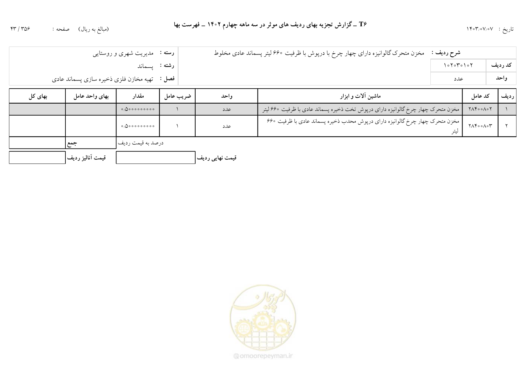 صفحه 44 از 355
