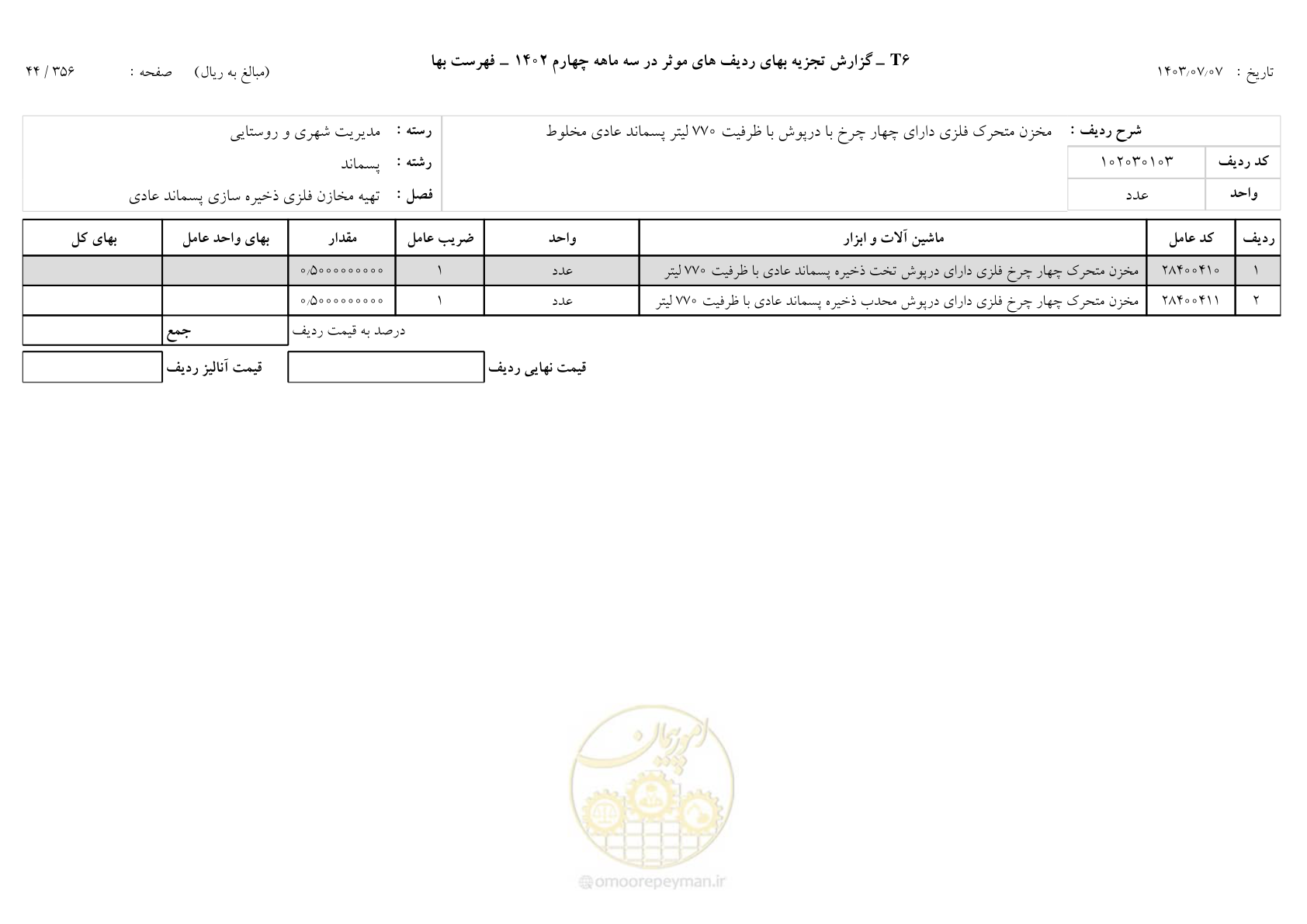 صفحه 45 از 355