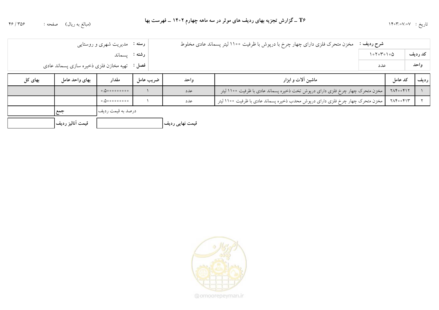 صفحه 47 از 355