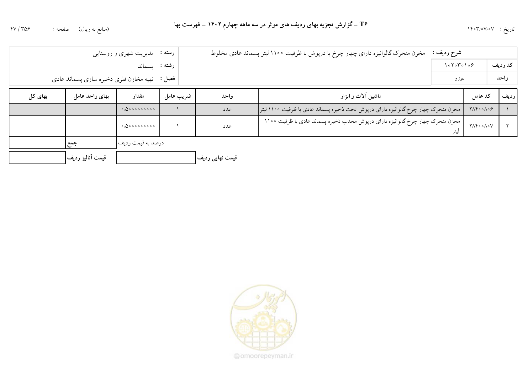 صفحه 48 از 355