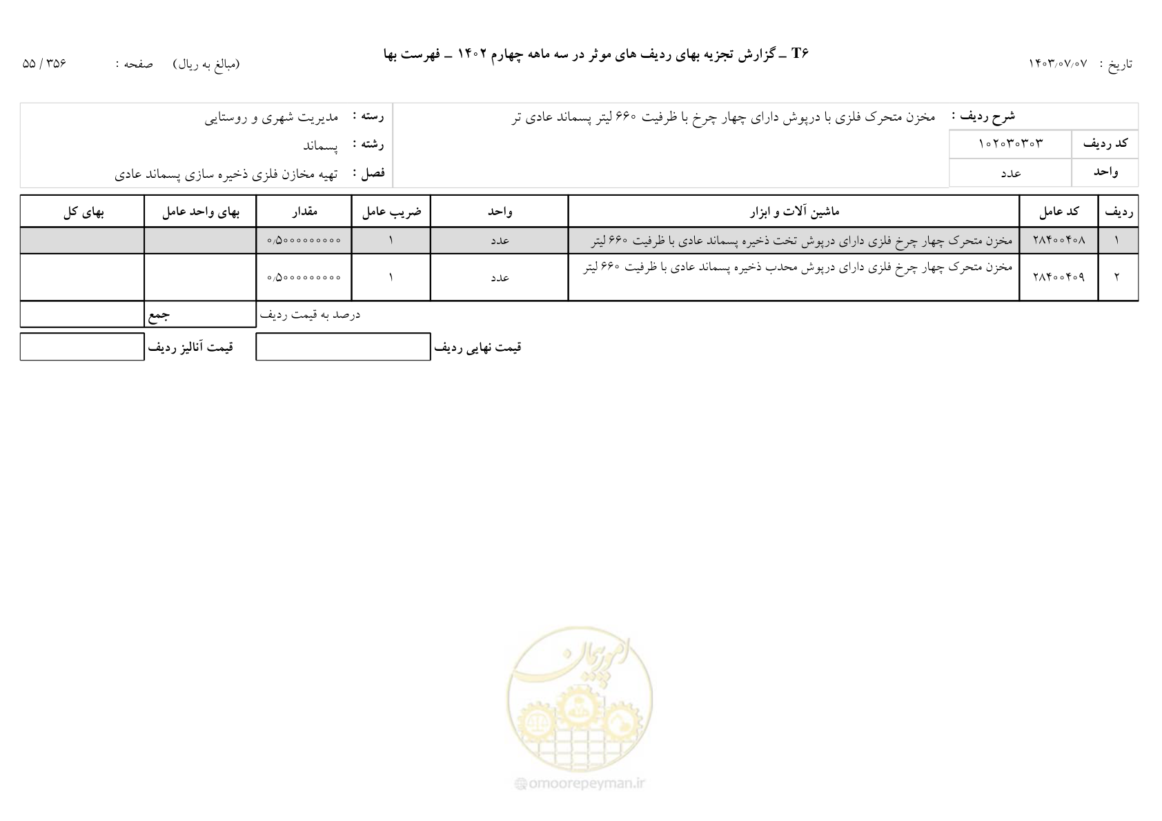 صفحه 56 از 355