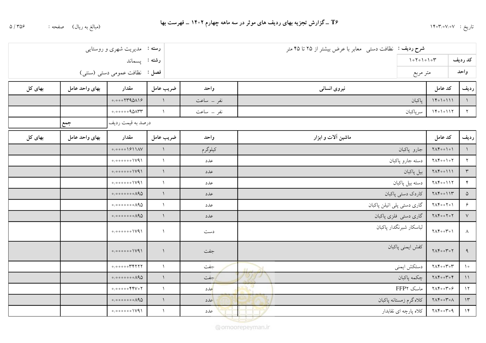 صفحه 6 از 355