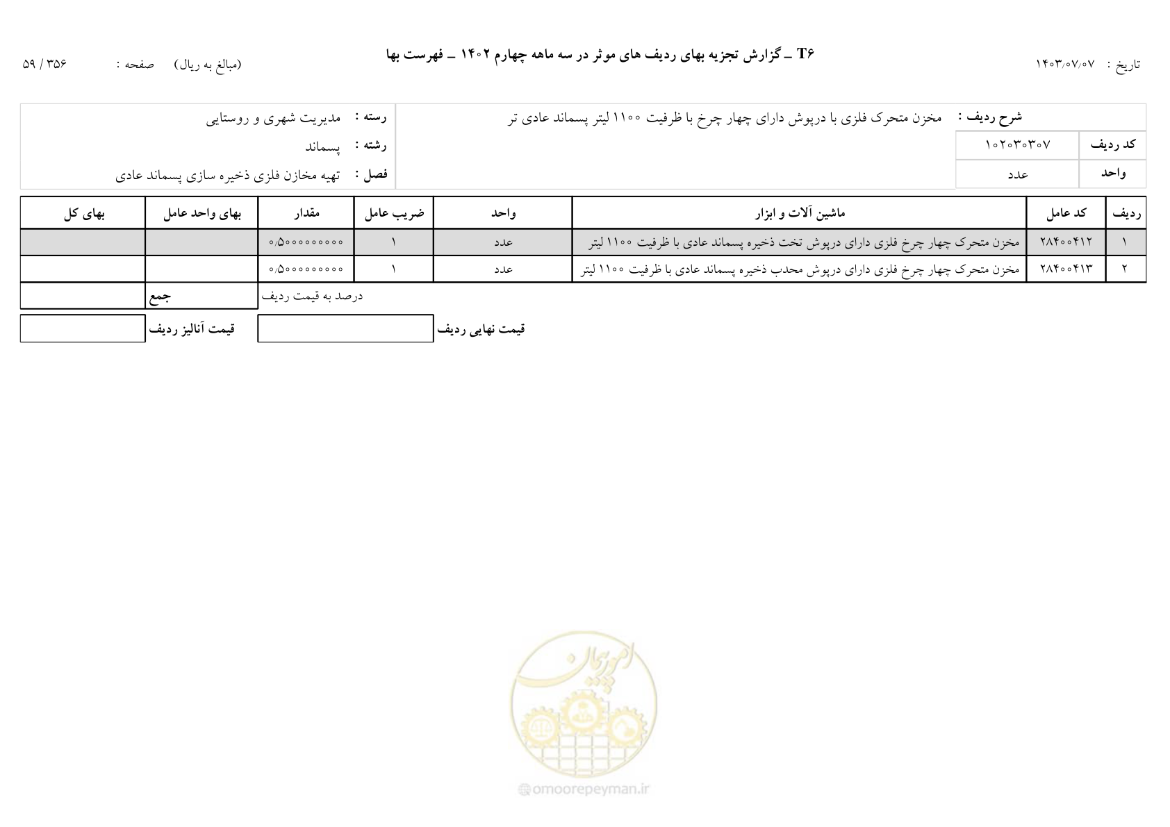 صفحه 60 از 355