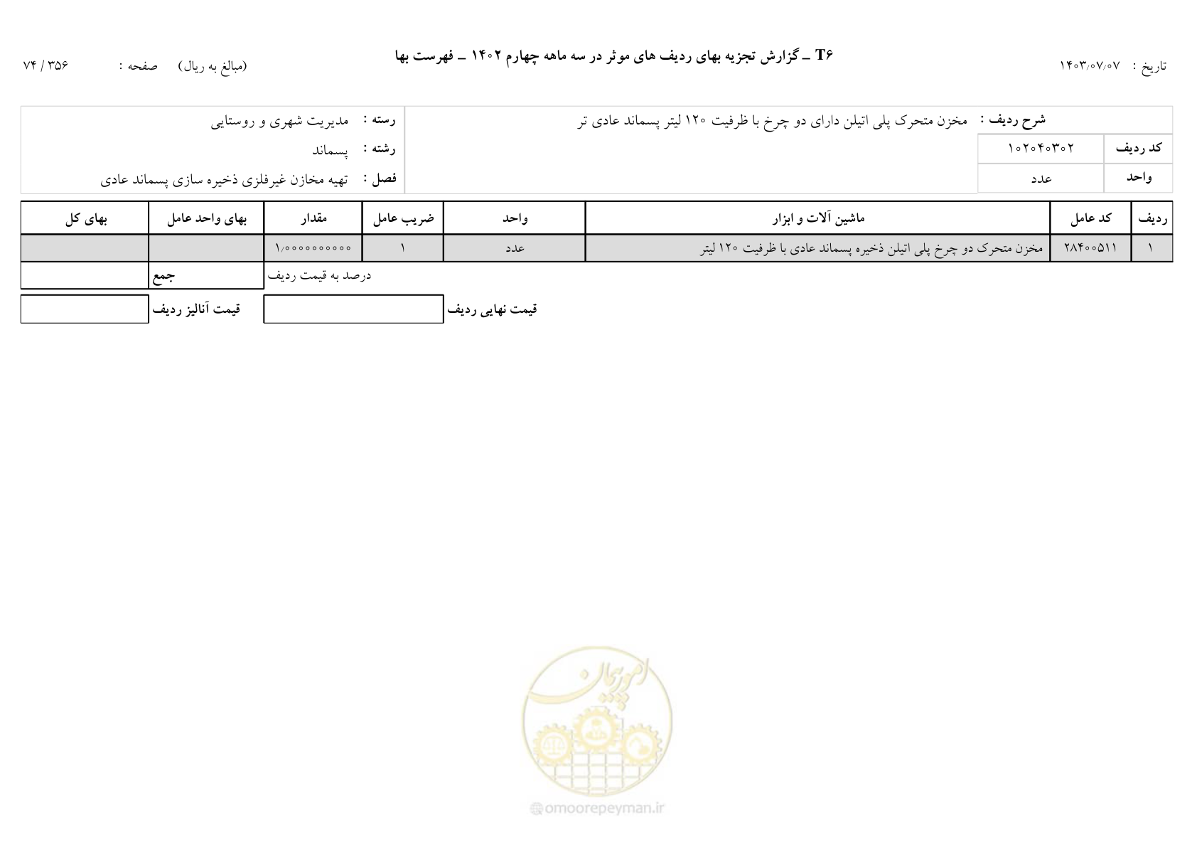 صفحه 75 از 355